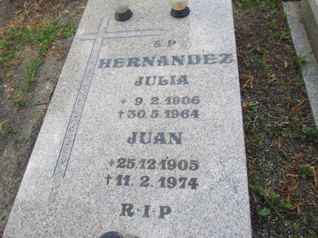 Juan Hernandez  1905 Prudnik - Grobonet - Wyszukiwarka osób pochowanych