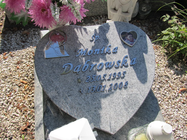 Monika Dąbrowska 1995 Prudnik - Grobonet - Wyszukiwarka osób pochowanych