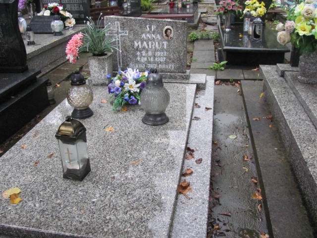 Grób Anna Marut