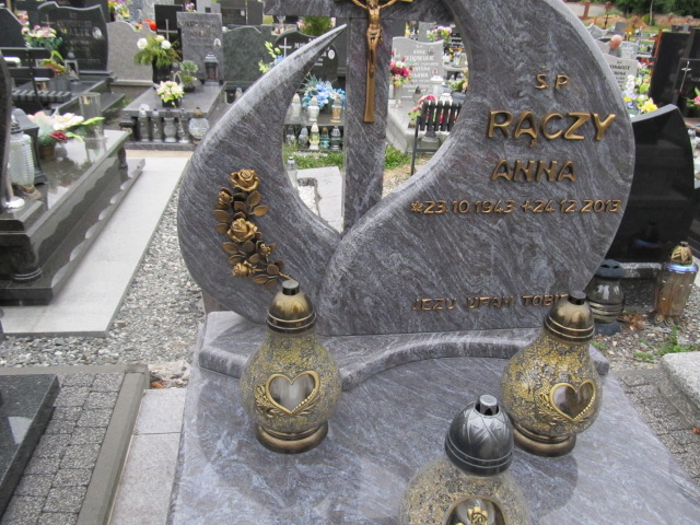 Anna Rączy 1943 Prudnik - Grobonet - Wyszukiwarka osób pochowanych