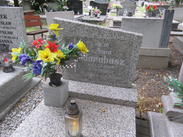 Anna Barabasz 1898 Prudnik - Grobonet - Wyszukiwarka osób pochowanych